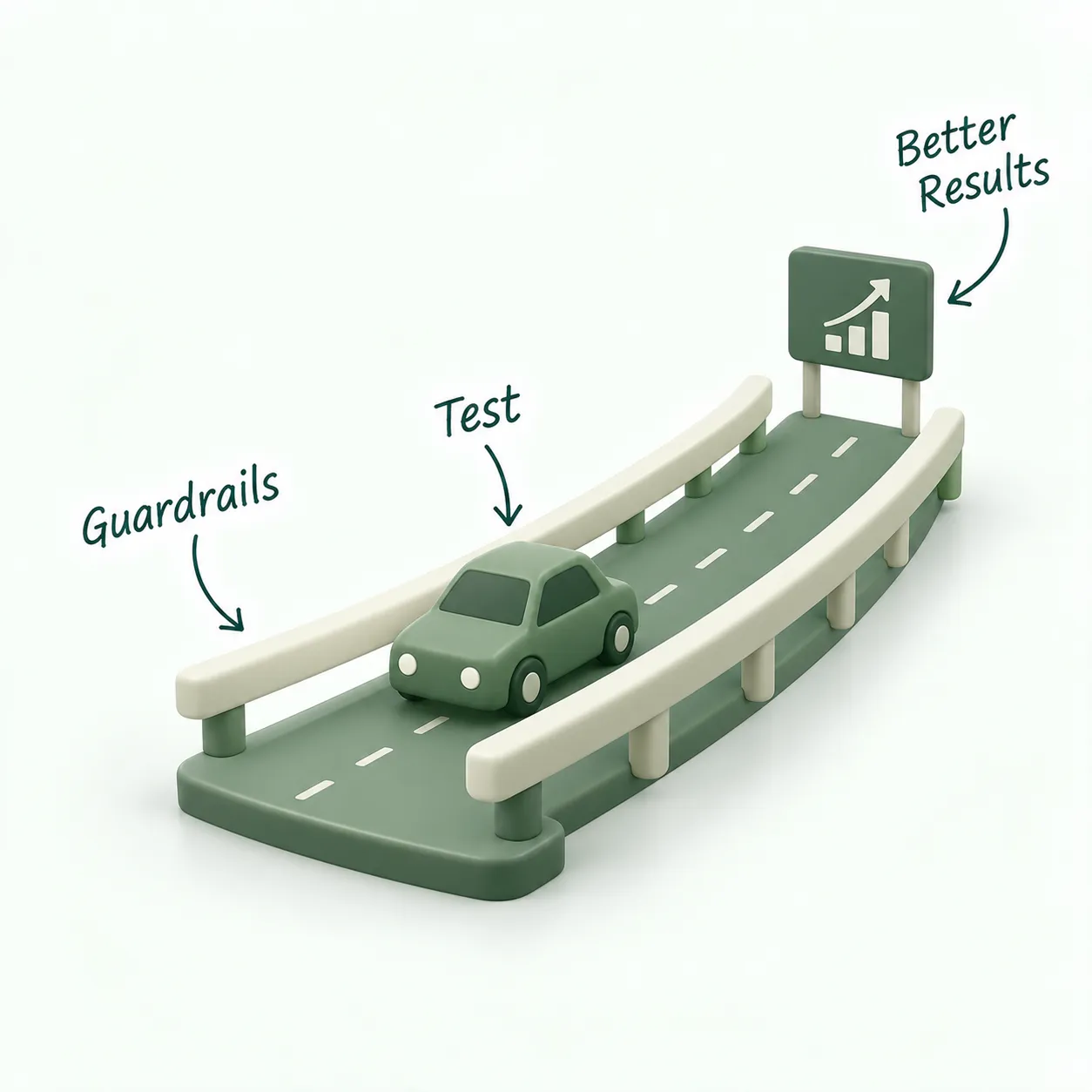 The Guardrail Gauntlet