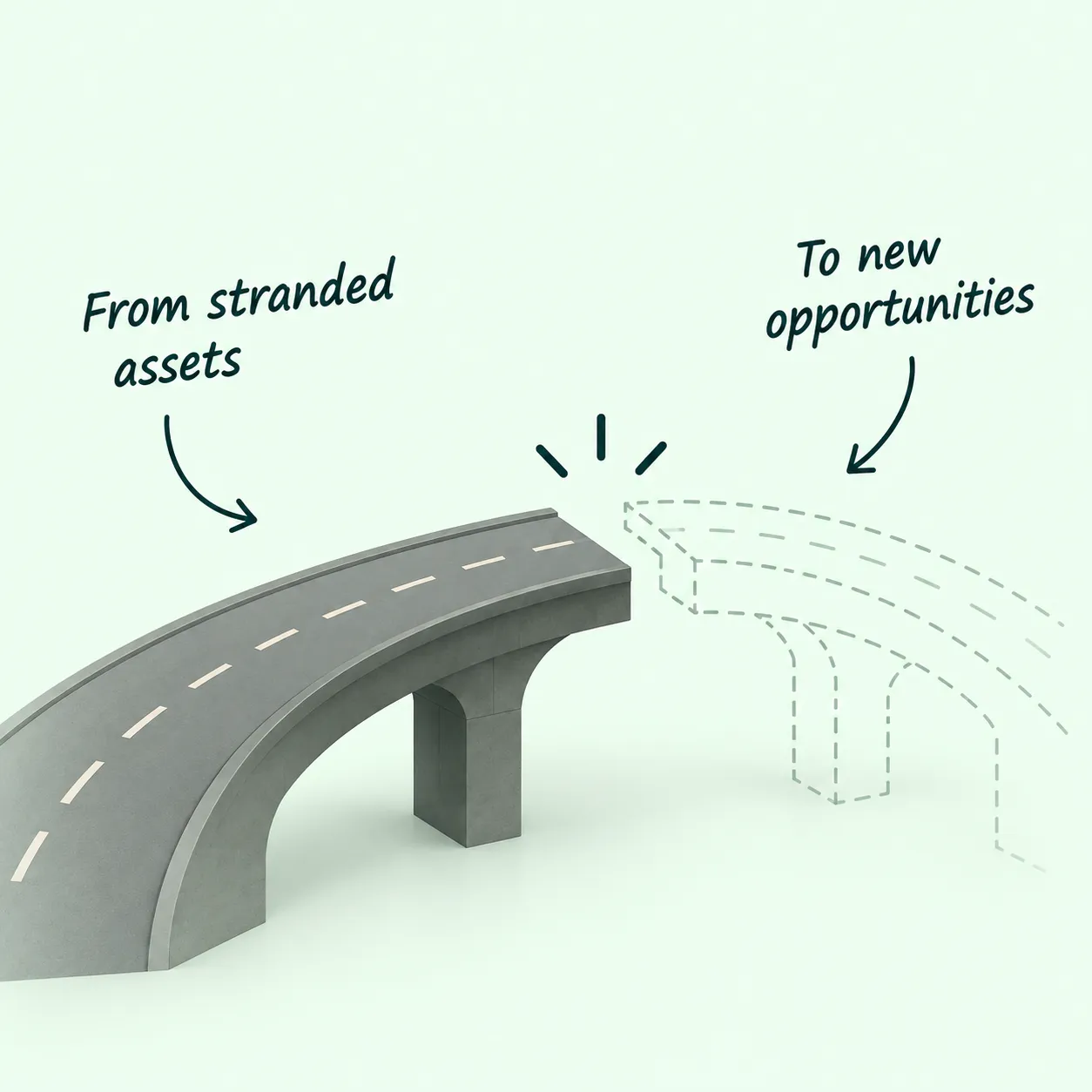 The Stranded-Asset Exit Ramp